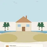 Le Cocoon De Marie Astrid- Centre&plage * Arcachón